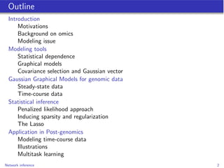 Outline
  Introduction
      Motivations
      Background on omics
      Modeling issue
  Modeling tools
      Statistical...