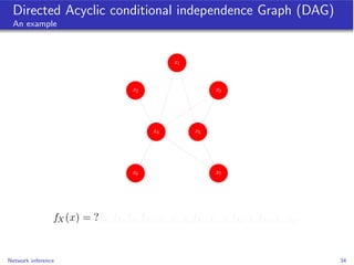Directed Acyclic conditional independence Graph (DAG)
 An example



                                                     ...