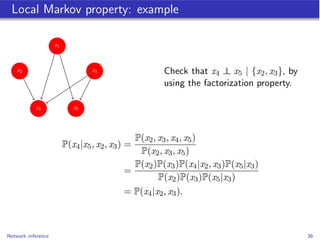 Local Markov property: example

                    x1



   x2                             x3                   Check tha...