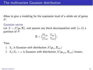 The multivariate Gaussian distribution


  Allow to give a modeling for the expression level of a whole set of genes
  P:
...