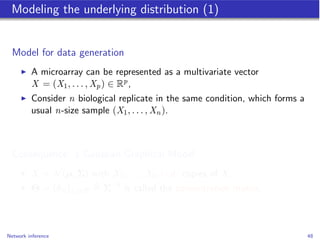 Modeling the underlying distribution (1)


  Model for data generation
     I   A microarray can be represented as a multi...