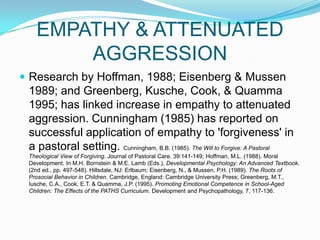 EMPATHY & ATTENUATED AGGRESSIONResearch by Hoffman, 1988; Eisenberg & Mussen 1989; and Greenberg, Kusche, Cook, & Quamma 1995; has linked increase in empathy to attenuated aggression. Cunningham (1985) has reported on successful application of empathy to 'forgiveness' in a pastoral setting. Cunningham, B.B. (1985). The Will to Forgive: A Pastoral Theological View of Forgiving. Journal of Pastoral Care. 39:141-149;Hoffman, M.L. (1988). Moral Development. In M.H. Bornstein & M.E. Lamb (Eds.), Developmental Psychology: An Advanced Textbook. (2nd ed., pp. 497-548). Hillsdale, NJ: Erlbaum; Eisenberg, N., & Mussen, P.H. (1989). The Roots of Prosocial Behavior in Children. Cambridge, England: Cambridge University Press; Greenberg, M.T., Iusche, C.A., Cook, E.T. & Quamma, J.P. (1995). Promoting Emotional Competence in School-Aged Children: The Effects of the PATHS Curriculum. Development and Psychopathology, 7, 117-136.