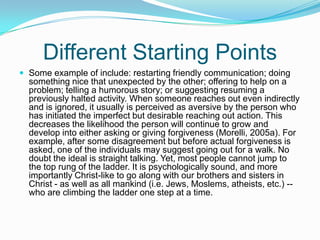 Different Starting Points Some example of include: restarting friendly communication; doing something nice that unexpected by the other; offering to help on a problem; telling a humorous story; or suggesting resuming a previously halted activity. When someone reaches out even indirectly and is ignored, it usually is perceived as aversive by the person who has initiated the imperfect but desirable reaching out action. This decreases the likelihood the person will continue to grow and develop into either asking or giving forgiveness (Morelli, 2005a). For example, after some disagreement but before actual forgiveness is asked, one of the individuals may suggest going out for a walk. No doubt the ideal is straight talking. Yet, most people cannot jump to the top rung of the ladder. It is psychologically sound, and more importantly Christ-like to go along with our brothers and sisters in Christ - as well as all mankind (i.e. Jews, Moslems, atheists, etc.) -- who are climbing the ladder one step at a time.