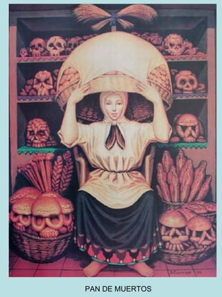 PAN DE MUERTOS 