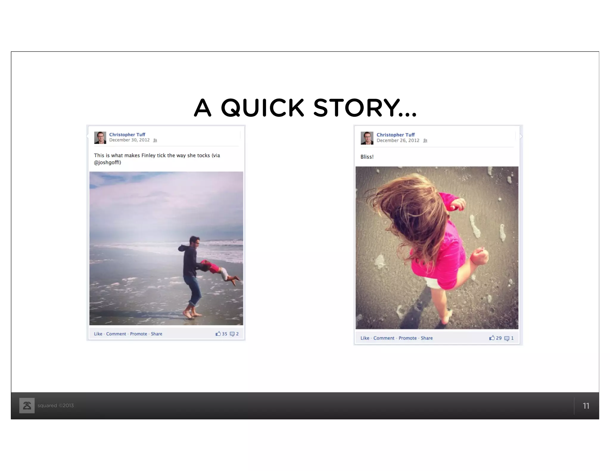 squared ©2013
A QUICK STORY...
11
 