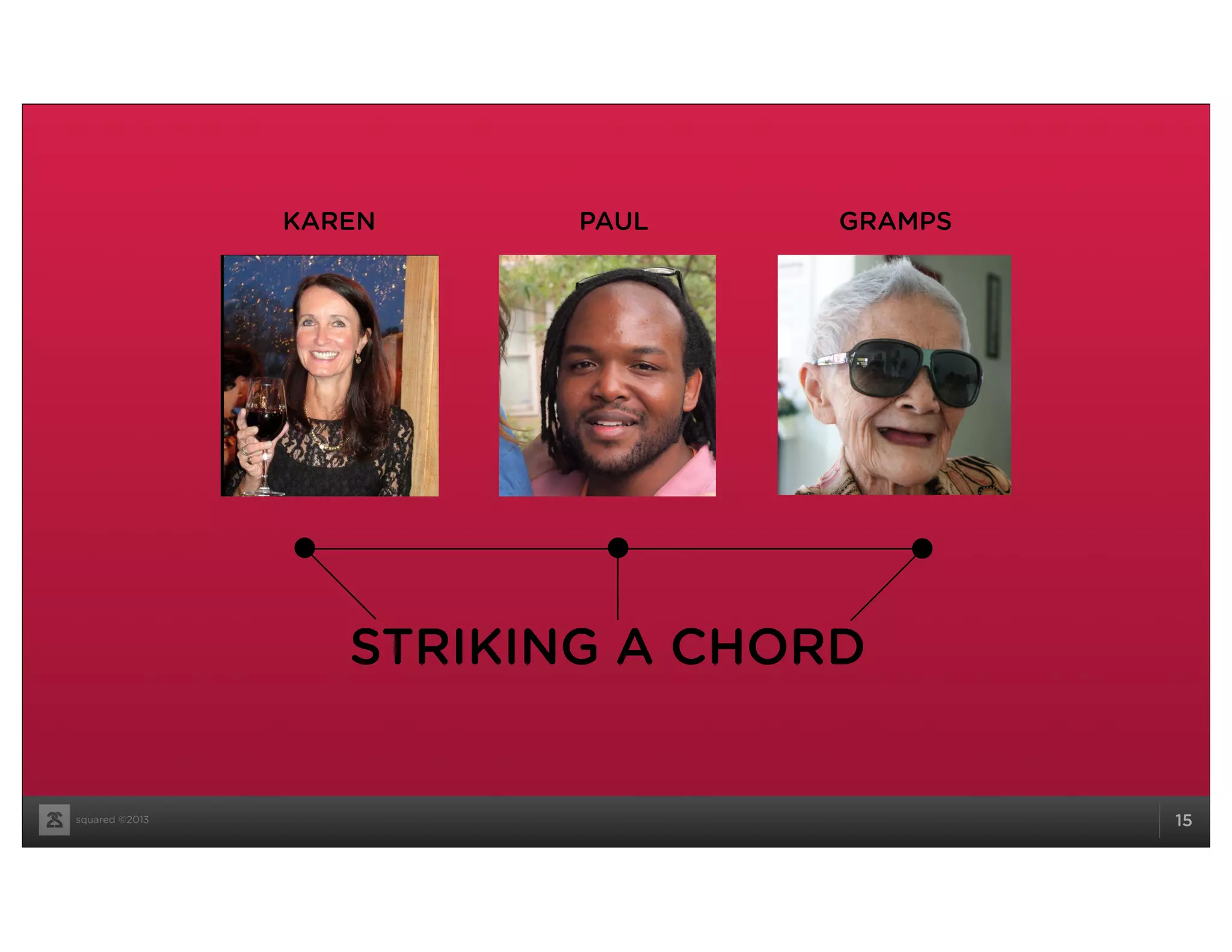 squared ©2013 15
STRIKING A CHORD
KAREN PAUL GRAMPS
 