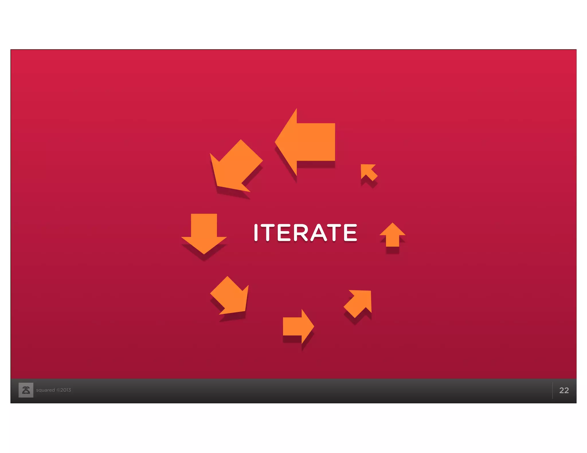 squared ©2013 22
ITERATE
 