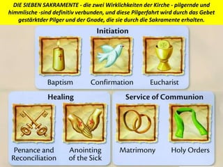 .
DIE SIEBEN SAKRAMENTE - die zwei Wirklichkeiten der Kirche - pilgernde und
himmlische -sind definitiv verbunden, und diese Pilgerfahrt wird durch das Gebet
gestärktder Pilger und der Gnade, die sie durch die Sakramente erhalten.
 