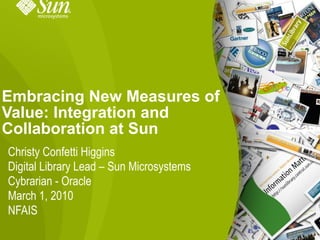 Embracing New Measures of
Value: Integration and
Collaboration at Sun
Christy Confetti Higgins
Digital Library Lead – Sun Microsystems
Cybrarian - Oracle
March 1, 2010
NFAIS
                                          1
 