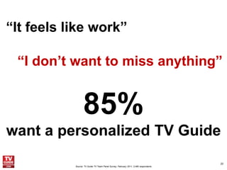 “It feels like work”

 “I don‟t want to miss anything”


                  85%
want a personalized TV Guide
              ...
