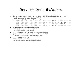 Services:	
  SecurityAccess	
  
•  SecurityAccess	
  is	
  used	
  to	
  perform	
  sensi/ve	
  diagnos/c	
  ac/ons	
  	
 ...