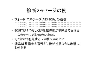  
•  ABS	
  ECU 	
  
–  ID:07, ID: 60, : 08, : 03 14 FF 00 00 00 00 00
ID:07, ID: 68, : 08, : 03 7F 14 78 00 00 00 00
ID:07, ID: 68, : 08, : 03 54 FF 00 00 00 00 00
•  ECU ID 	
  
–  ABS ID 0760	
  
•  ID 8 ID 	
  
• 
	
  
 