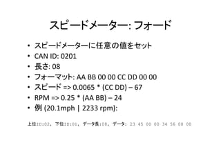 :	
   	
  
•  	
  
•  CAN	
  ID:	
  0201	
  
•  :	
  08	
  
•  :	
  AA	
  BB	
  00	
  00	
  CC	
  DD	
  00	
  00	
  
•  	
  =>	
  0.0065	
  *	
  (CC	
  DD)	
  –	
  67	
  
•  RPM	
  =>	
  0.25	
  *	
  (AA	
  BB)	
  –	
  24	
  
•  	
  (20.1mph	
  |	
  2233	
  rpm):	
  	
  
ID:02, ID:01, :08, : 23 45 00 00 34 56 00 00
 