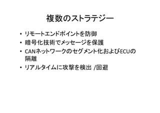  
•  	
  
•  	
  
•  CAN ECU
	
  
•  / 	
  
 