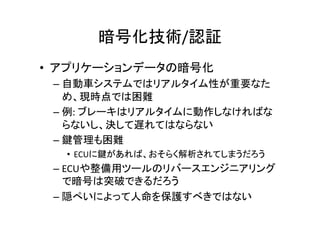 / 	
  
•  	
  
– 
	
  
–  :	
  
	
  
–  	
  
•  ECU 	
  
– ECU
	
  
–  	
  
 