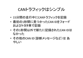 CAN 	
  
•  15 CAN 	
  
•  1 CAN	
  ID
	
  
•  1 CAN	
  ID
	
  
•  CAN	
  ID
	
  
 