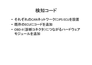  
•  CAN IPS	
  ECU 	
  
•  ECU 	
  
•  OBD-­‐II
	
  
 