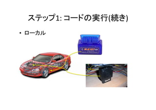 1:	
   ( )	
  
•  	
  
 