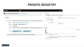 Chris Van Tuin
Chief Technologist, NA West / Silicon Valley
cvantuin@redhat.co
PRIVATE REGISTRY
 