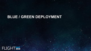 BLUE / GREEN DEPLOYMENT
 