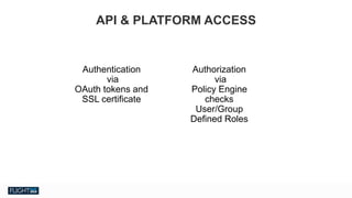 Chris Van Tuin
Chief Technologist, NA West / Silicon Valley
cvantuin@redhat.co
Authentication
via
OAuth tokens and
SSL certificate
Authorization
via
Policy Engine
checks
User/Group
Defined Roles
API & PLATFORM ACCESS
 