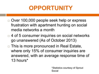 Apartment Hunting: “The Social Experience”, Chris Vaughn, Apartment Finder, DigitalSherpa