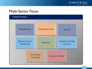 Multi-Sector Focus
Extensive Presence

Manufacturing

International Trade

Services

Business Process
Outsourcing

Education

Legislative & Policy
Advocacy

Government
Liaisoning

Corporate Seminar

06

 