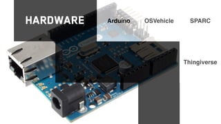 Hardware Arduino OSVehicle SPARC
Thingiverse
 