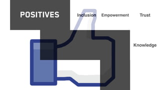 Positives Inclusion Empowerment Trust
Knowledge
 