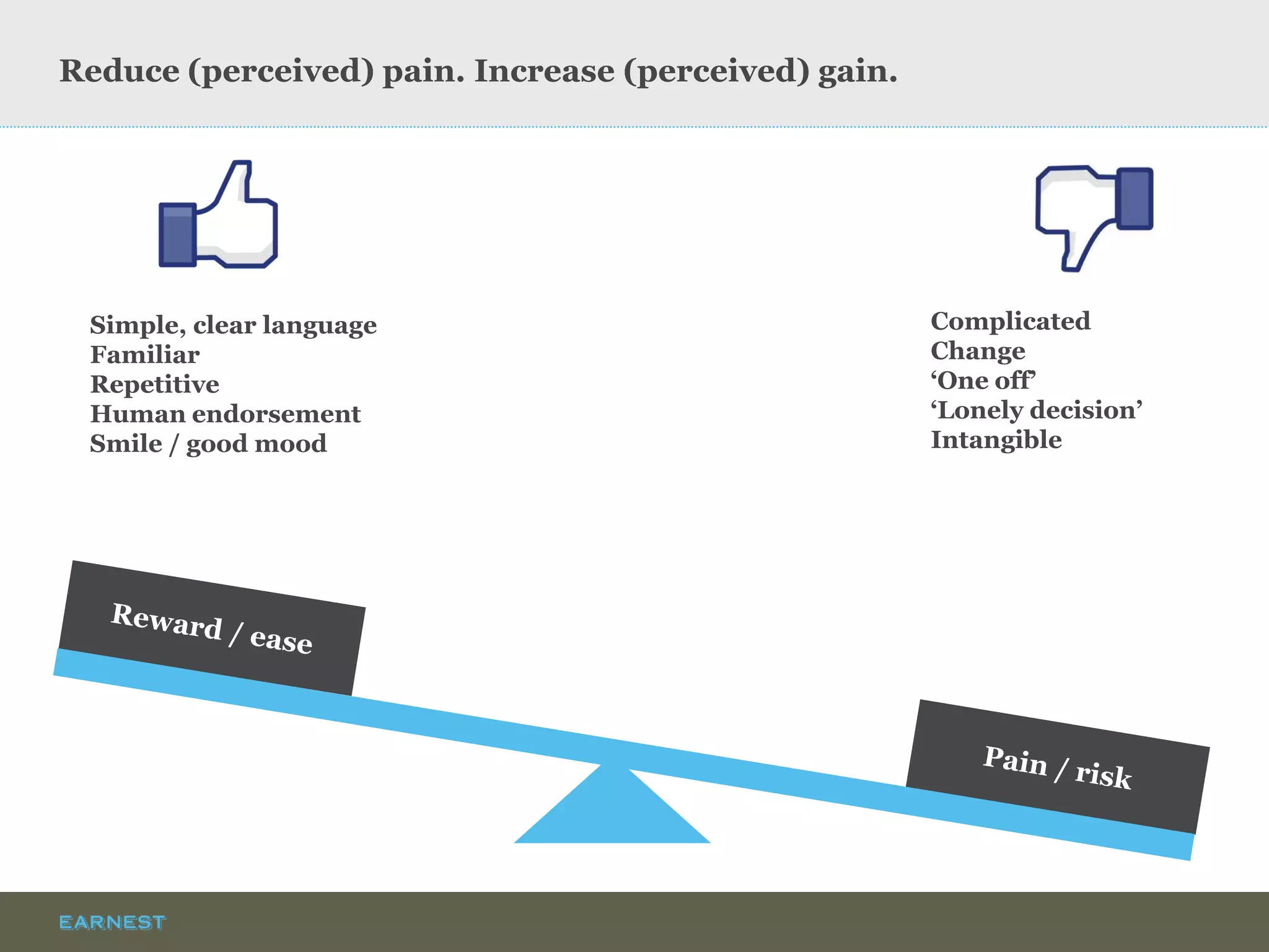 Simple, clear language 
Familiar 
Repetitive 
Human endorsement 
Smile / good mood 
Complicated 
Change 
‘One off’ 
‘Lonely decision’ 
Intangible 
Reduce (perceived) pain. Increase (perceived) gain.  