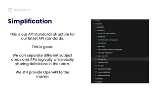 Using Typespec for Open Finance Standards - Chris Wood, Ozone API | PPT