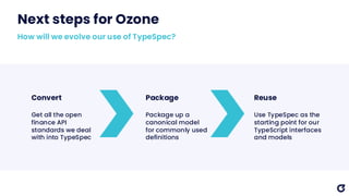 Next steps for Ozone
How will we evolve our use of TypeSpec?
Convert
Get all the open
finance API
standards we deal
with into TypeSpec
Package
Package up a
canonical model
for commonly used
definitions
Reuse
Use TypeSpec as the
starting point for our
TypeScript interfaces
and models
 