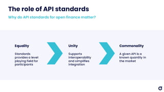 The role of API standards
Why do API standards for open finance matter?
Equality
Standards
provides a level
playing field for
participants
Unity
Supports
interoperability
and simplifies
integration
Commonality
A given API is a
known quantity in
the market
 