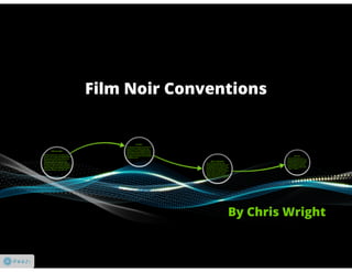 Chris wright : film noir conventions