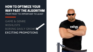 How to Market A PC Game / Chris Zukowski (How To Market A Game) | PDF