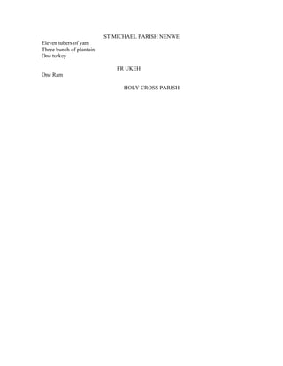 ST MICHAEL PARISH NENWE
Eleven tubers of yam
Three bunch of plantain
One turkey

                              FR UKEH
One Ram

                                HOLY CROSS PARISH
 