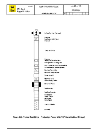 ARPO
ENI S.p.A.
Agip Division
IDENTIFICATION CODE PAGE 26 OF 108
REVISION
STAP-P-1-M-7130 0
Figure 6.B - Typical Test String - Production Packer With TCP Guns Stabbed Through
 