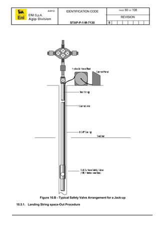 ARPO
ENI S.p.A.
Agip Division
IDENTIFICATION CODE PAGE 60 OF 108
REVISION
STAP-P-1-M-7130 0
Figure 10.B - Typical Safety Valve Arrangement for a Jack-up
10.5.1. Landing String space-Out Procedure
 