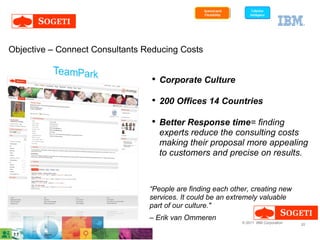Sogeti Objective – Connect Consultants Reducing Costs <ul><ul><li>Corporate Culture </li></ul></ul><ul><ul><li>200 Offices...