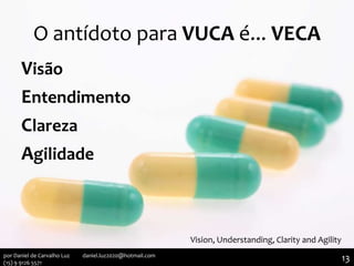 O antídoto para VUCA é... VECA
Visão
Entendimento
Clareza
Agilidade
Vision, Understanding, Clarity and Agility
13por Daniel de Carvalho Luz daniel.luz2020@hotmail.com
(15) 9 9126 5571
 