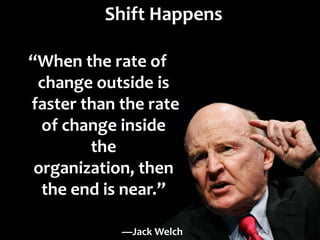 “When the rate of
change outside is
faster than the rate
of change inside
the
organization, then
the end is near.”
—Jack Welch
Shift Happens
 