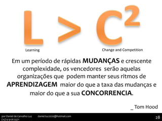 Em um período de rápidas MUDANÇAS e crescente
complexidade, os vencedores serão aquelas
organizações que podem manter seus ritmos de
APRENDIZAGEM maior do que a taxa das mudanças e
maior do que a sua CONCORRENCIA.
_ Tom Hood
Learning Change and Competition
28por Daniel de Carvalho Luz daniel.luz2020@hotmail.com
(15) 9 9126 5571
 