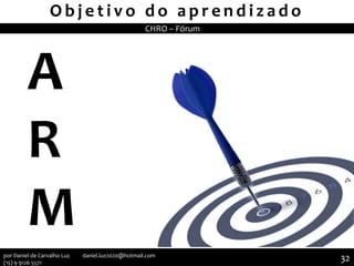 O b j e t i v o d o a p r e n d i z a d o
A
R
M
CHRO – Fórum
32por Daniel de Carvalho Luz daniel.luz2020@hotmail.com
(15) 9 9126 5571
 