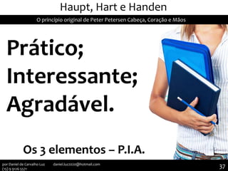 Haupt, Hart e Handen
O princípio original de Peter Petersen Cabeça, Coração e Mãos
Os 3 elementos – P.I.A.
Prático;
Interessante;
Agradável.
37por Daniel de Carvalho Luz daniel.luz2020@hotmail.com
(15) 9 9126 5571
 