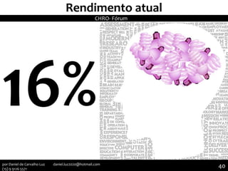 Rendimento atual
CHRO- Fórum
40por Daniel de Carvalho Luz daniel.luz2020@hotmail.com
(15) 9 9126 5571
 