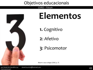 Elementos
1. Cognitivo
2: Afetivo
3: Psicomotor
Objetivos educacionais
Bloom e seus colegas (1956, p. 7)
CHRO – Fórum
43por Daniel de Carvalho Luz daniel.luz2020@hotmail.com
(15) 9 9126 5571
 