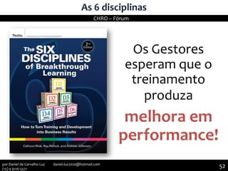 As 6 disciplinas
Os Gestores
esperam que o
treinamento
produza
melhora em
performance!
CHRO – Fórum
52por Daniel de Carvalho Luz daniel.luz2020@hotmail.com
(15) 9 9126 5571
 