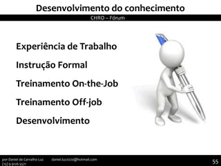 Experiência de Trabalho
Instrução Formal
Treinamento On-the-Job
Treinamento Off-job
Desenvolvimento
Desenvolvimento do conhecimento
CHRO – Fórum
55por Daniel de Carvalho Luz daniel.luz2020@hotmail.com
(15) 9 9126 5571
 
