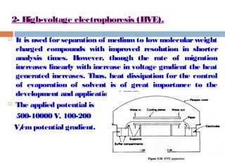 2- High-voltage electrophoresis (HVE). 
 It is used for separation of medium to low molecular weight 
charged compounds with improved resolution in shorter 
analysis times. However, though the rate of migration 
increases linearly with increase in voltage gradient the heat 
generated increases. Thus, heat dissipation for the control 
of evaporation of solvent is of great importance to the 
development and application of HVE. 
 The applied potential is 
500-10000 V, 100-200 
V/cm potential gradient. 
 