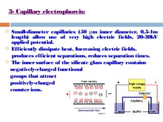3- Capillary electrophoreis: 
 Small-diameter capillaries (50 m inner μ diameter, 0.5-1m 
length) allow use of very high electric fields, 20-30kV 
applied potential. 
 Efficiently dissipate heat, Increasing electric fields, 
produces efficient separations, reduces separation times. 
 The inner surface of the silicate glass capillary contains 
negatively-charged functional 
groups that attract 
positively-charged 
counter ions. 
 